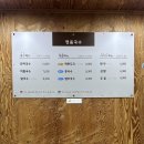 한끼식사김밥국수 | 양산 석산 동면 국수 맛집 명품국수 후기, 6천원 가성비 한 끼 🍜