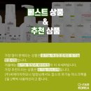 더씨에이치