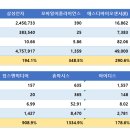우리이앤에스디 이미지