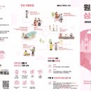 탑동 관광안내소 이미지
