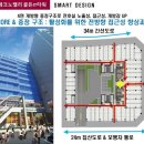주식회사 경일건설 - 868 | 주식회사 경일건설