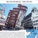 디지털수주 이미지