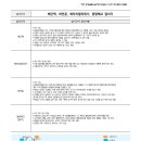 2023학년도 동국대학교 체육교육학과 모집요강 [종로YMCA체대입시학원] 이미지