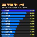 대원기전