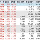디에스자원산업 이미지