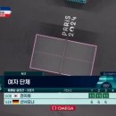 보현산자연휴양림 이미지