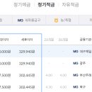 적금 이미지