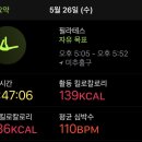 에스바디워크필라테스 네이버블로그