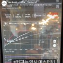 미스터 빈 커피 로스터스