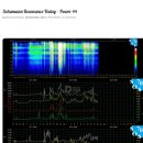 신성한 계획의 발현 - 지난 46일간의 에너지 대전환 완전 기록 이미지