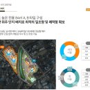 금구IC(전주) 이미지