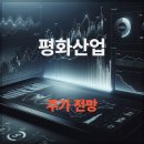 (주)대영종합산업 | 평화산업 주가 전망 | 자동차부품 관련주, 김문수 테마주 흐름 분석