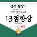 성지여자중학교 네이버블로그