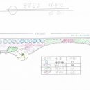 금파공업고등학교 이미지