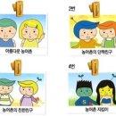 한국농어촌공사 이미지