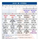 세종반곡검도스쿨 이미지