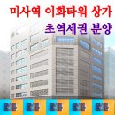 왕가부동산공인중개사사무소 네이버블로그