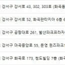 제이케이김재근성형외과의원