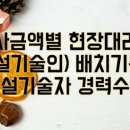 비에이치비