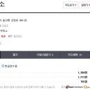 진주금곡농협주유소 이미지