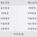 영보테크