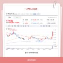 엔케이투자개발