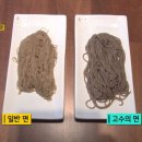 도토리면옥 - 관악구 조원로16길 37 | 도토리면옥