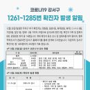 코로나19 폭증,강서구 +화곡동 확진자 1285명(서울시1위), 성석교회, 에어로빅댄스 ,화곡초, 스파존사우나 ,화일초,3단계 격상요 이미지