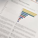 한진로즈힐비치경로당 | 늦기 싫어서 얼른 정리하는 11월🤓