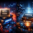 HBM(에이치비엠) 이미지