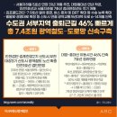 서부부동산중개 이미지