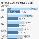 예산-22 이미지