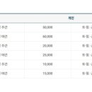 국제진월테니스장