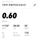 중앙유통단지 이미지