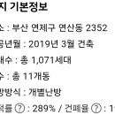 파리바게트 연제점 이미지