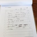 퍼퓸 스튜디오