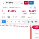 주식회사 범한항공여행 이미지