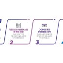 토탈 팩토리 이미지