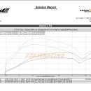 짜세레이싱 이미지