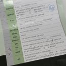 새솔약국 | 5살 60일 아기 마이코플라즈마 폐렴 | 하남새솔어린이병원 입원 기록