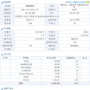 정진바이오 이미지