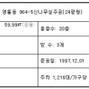 영통초교 이미지