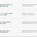 광교경남 공인중개사사무소 이미지