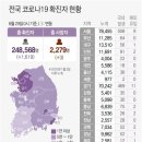 📚 8월 30일 월요일 간추린뉴스✒ 이미지