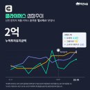 (주)플필 이미지