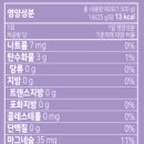 철원온누리약국 이미지