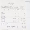 5670아름다운동행 365건강걷기동호회 당산역 ~월드컵대교 둘레길 걷기 결산 이미지