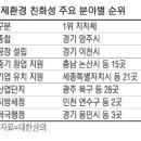 광산구-146 이미지