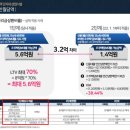 반월당대구약국 이미지