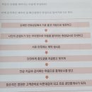 수반공인중개사사무소 이미지